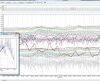 Aarhus Workbench software