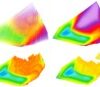 Res3DInv software